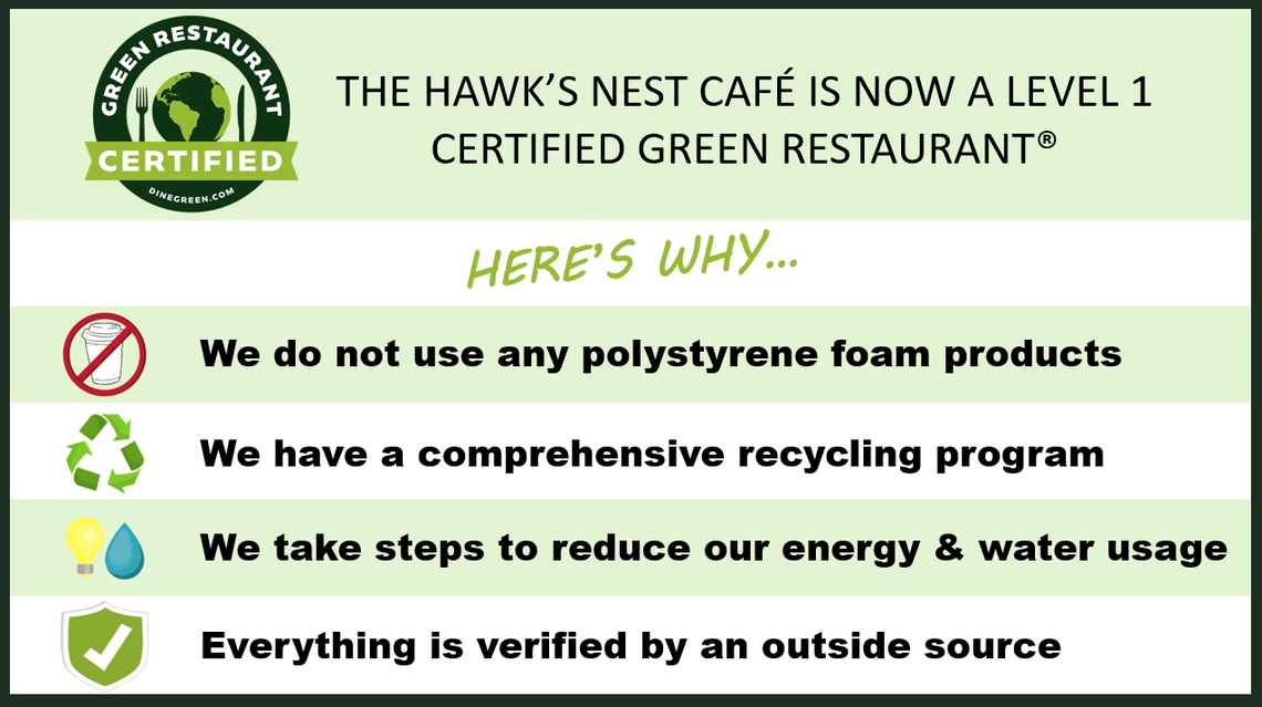 LH Hawk's nest cafe Jan 2025.png